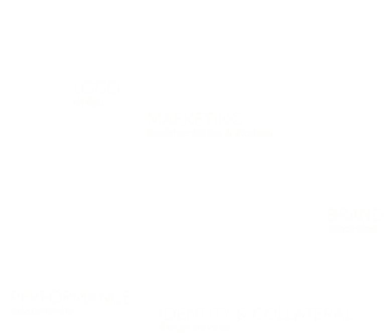Complete Branding Services